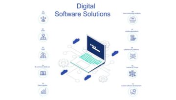 digital software solutions